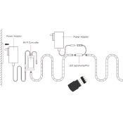 SONOFF L1 STRIP LED AGGIUNTIVO 5050 RGB 2MT IP65